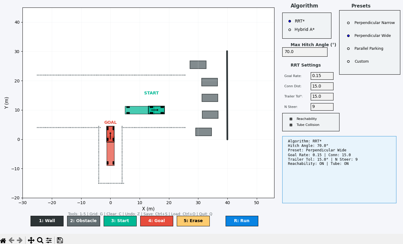 Reachability-Constrained RRT* for Car-Trailer Parking